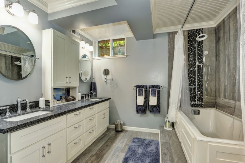 Top Bathroom Remodeling Companies in Canton, GA